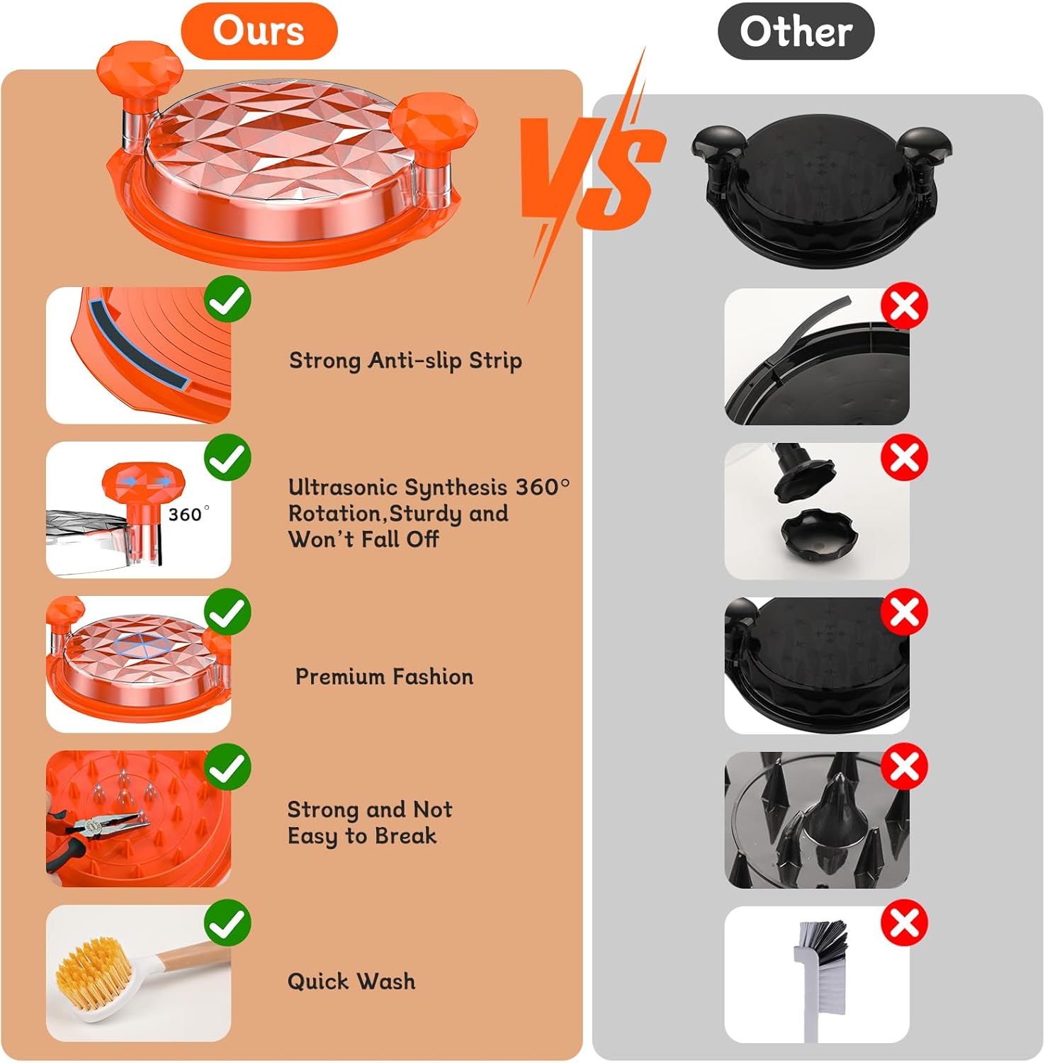 Chicken Shredder Tool | Large, Ergonomic Handle, BPA-Free, Dishwasher-Safe, Transparent Lid, Orange